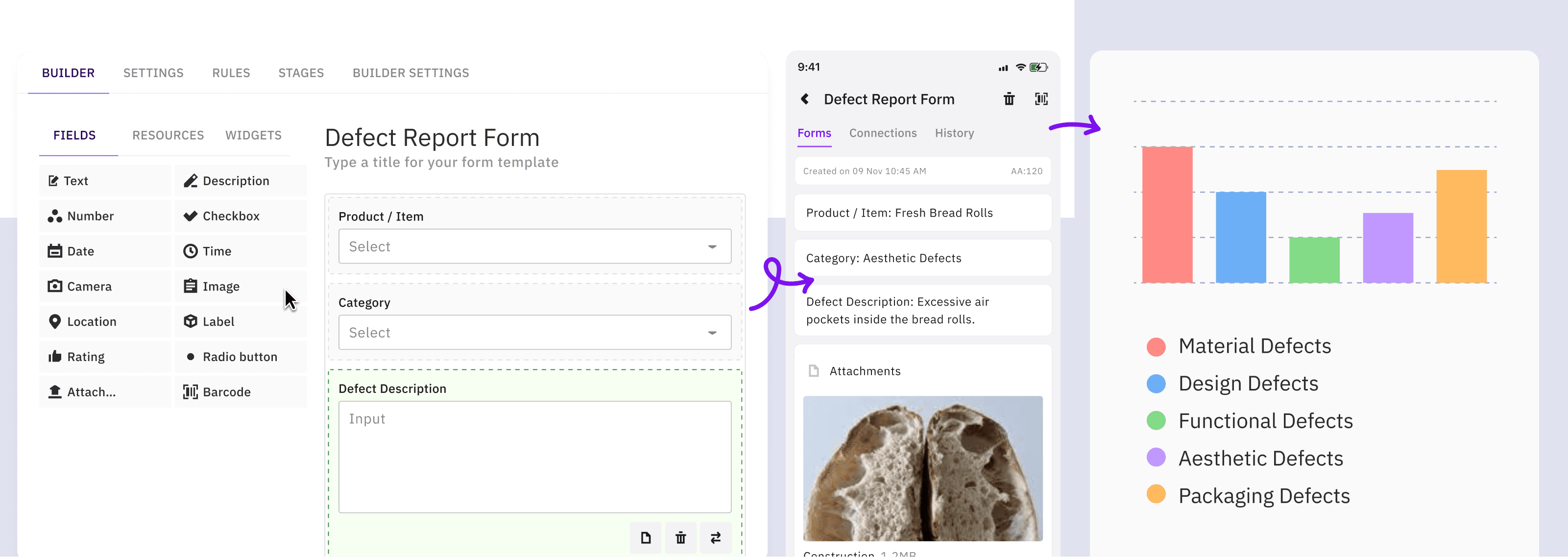 custom analytics quality management