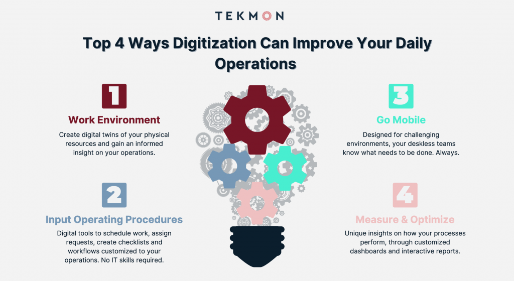 Top 4 Ways Digitization Can Improve Your Daily Operations 