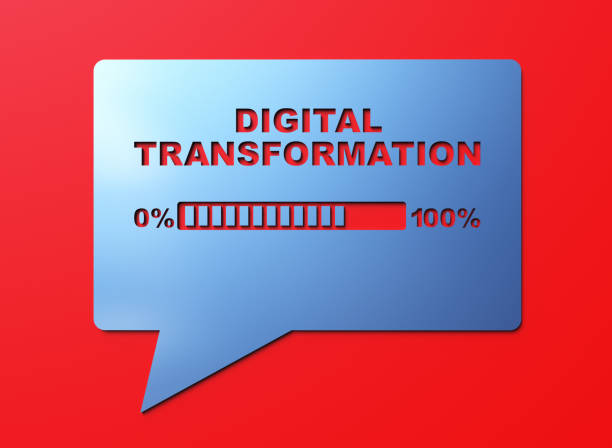 Digital Tranformation Daily Operations