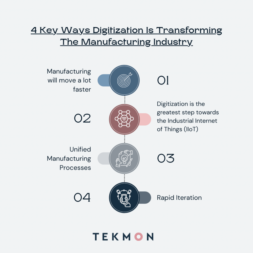 4 key ways digitization is transforming the manufacturing industry 
