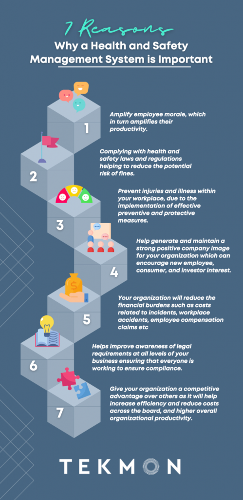 7 reasons why a health and safety system is important infographic 